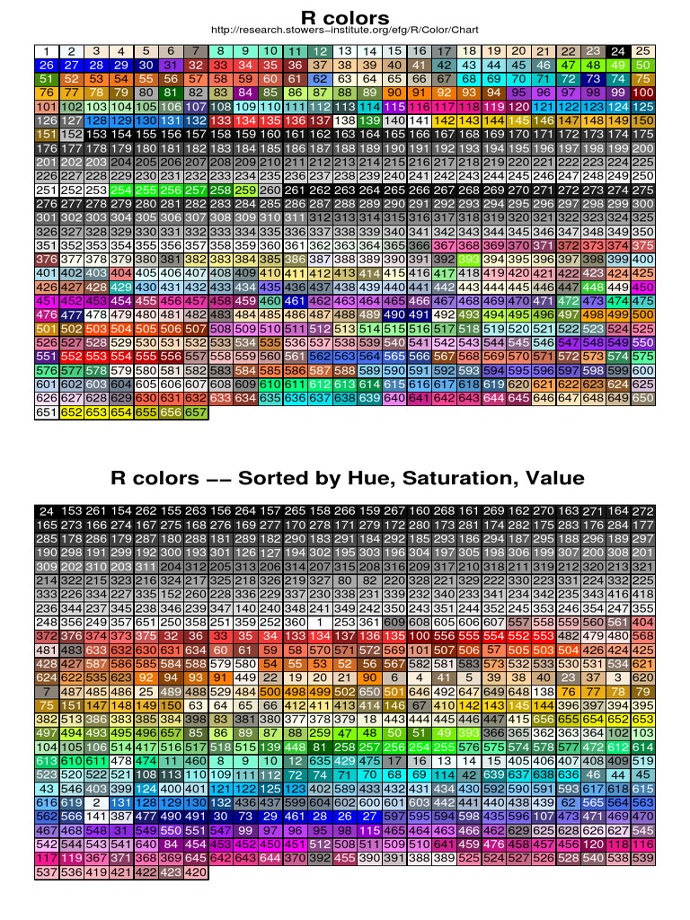 Colores de R PDF | PDF | Procesamiento de imágenes | Juegos de ...