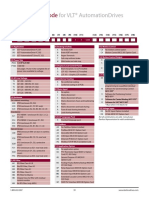 FC302-VLT-Ordering-Options.pdf