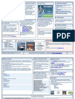 Cheat Sheet Seo For Wordpress v2 PDF