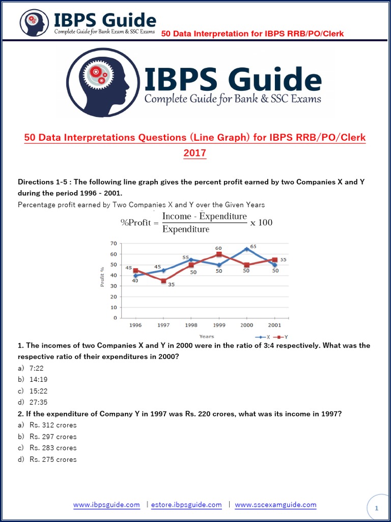 Data Interpretation for IBPS Exams | PDF | Profit (Accounting) | Percentage