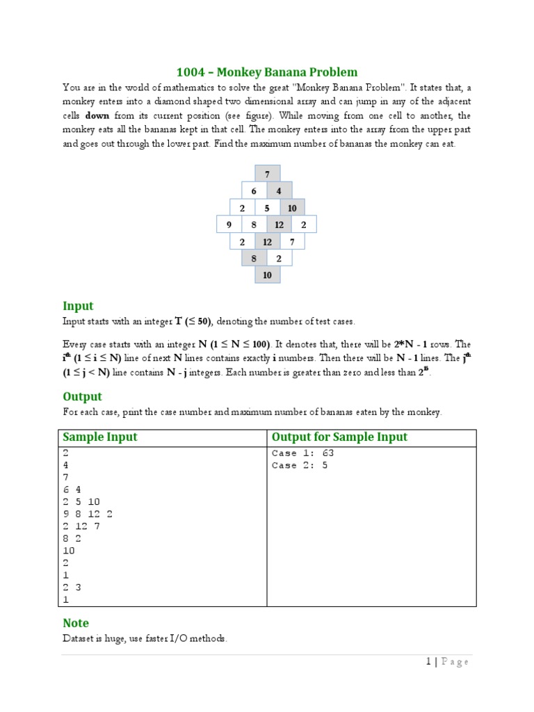 1004 - Monkey Banana Problem: TH TH 15 | PDF