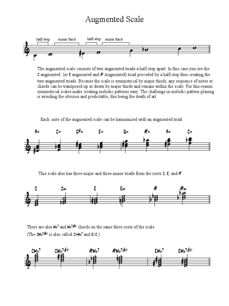 Augmented Chord Music Elements Of Music