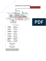 Perfiles Del Ala de Un Avion