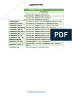 Formula Description: Conversion Formulas