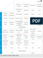 Plan de Estudio Ingenieria en Gestion Petrolera UPDS