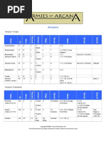 XIM Matrix Config for Marvel Rivals | PDF