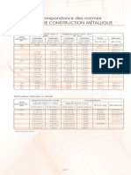 normes_aciers_construction.pdf