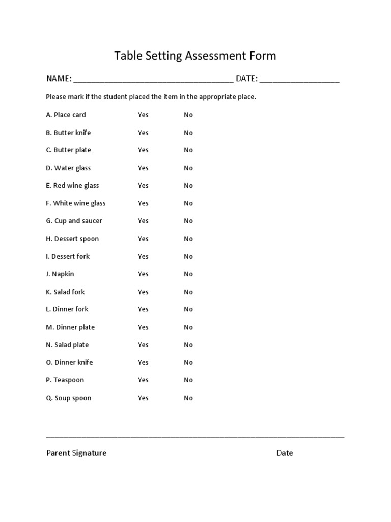 Table Setting Assessment Checklist | PDF