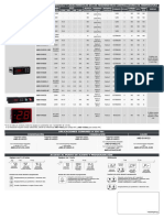 Tabla de referencias y caracteristicas de los termómetros controladores de temperatura.pdf