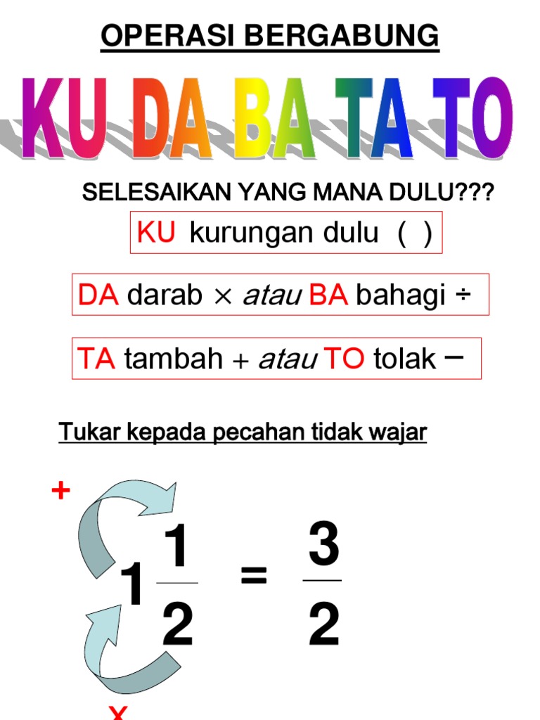 Nota Matematik Upsr