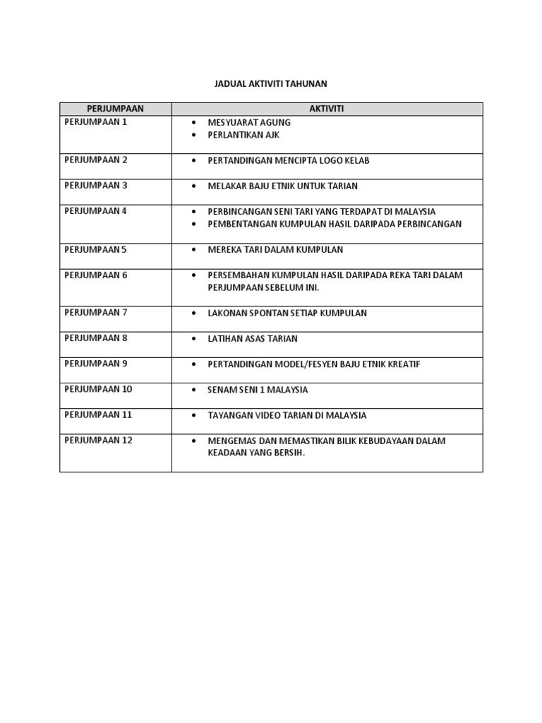 Jadual Aktiviti Tahunan Kebudayaan 2014 Pdf