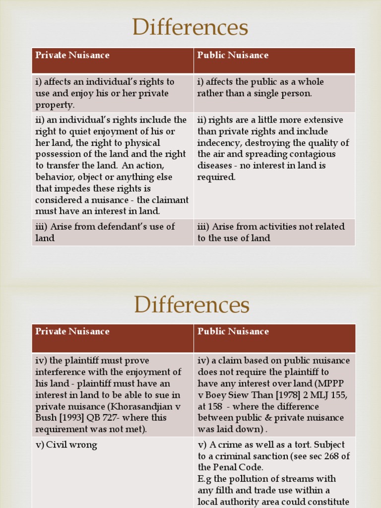Differences Private Nuisance Public Nuisance PDF Nuisance