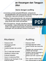 Audit Laporan Keuangan & Tanggungjawab Auditor