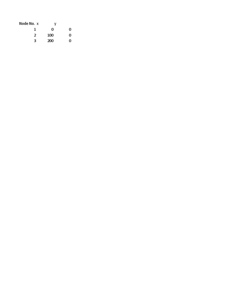 node-no-x-y-1-0-0-2-100-0-3-200-0-pdf