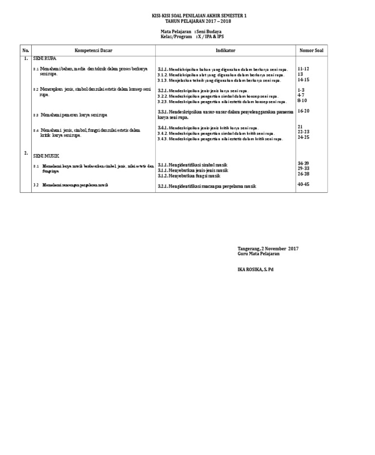 Kisi Uas 1 Seni Budaya Kelas X