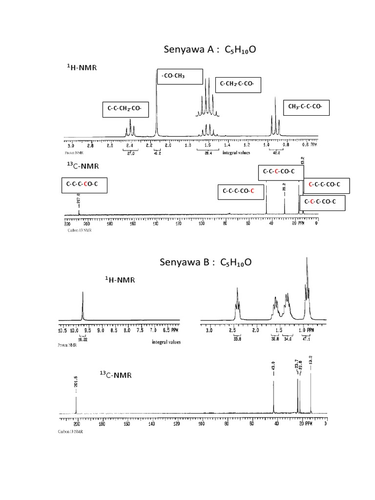 C5H10O Structural Analysis | PDF