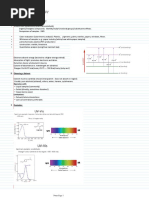 (UV Vis) Spectros