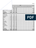 I. Rencana Cash Flow (Arus Uang)