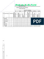 Formulir Pelaporan Infeksi Nosokomial