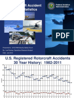 US Rotorcraft Accident Data and Statistics