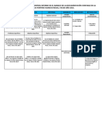 Matriz de Consistencia