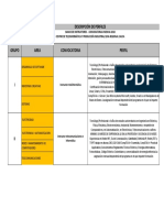 Vacantes Convocatoria 2018 SENA CTPI