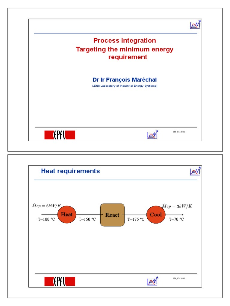 Basics Process Integration Pdf Heat Exchanger Heat