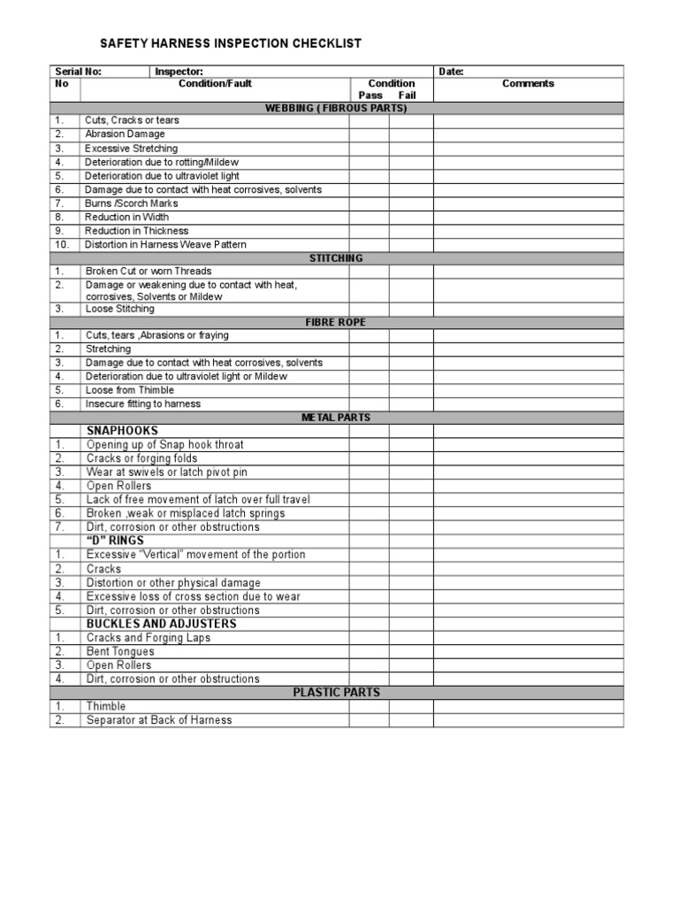 OSH Safety Harness Inspection Checklist PDF