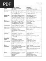 Basics: Formal / Neutral Informal Name