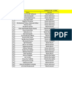 Rekapan Peserta SC EECOM 2017