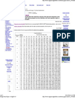 Sizing Steam Pipes I (KG H...