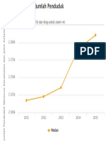 Chart PDF