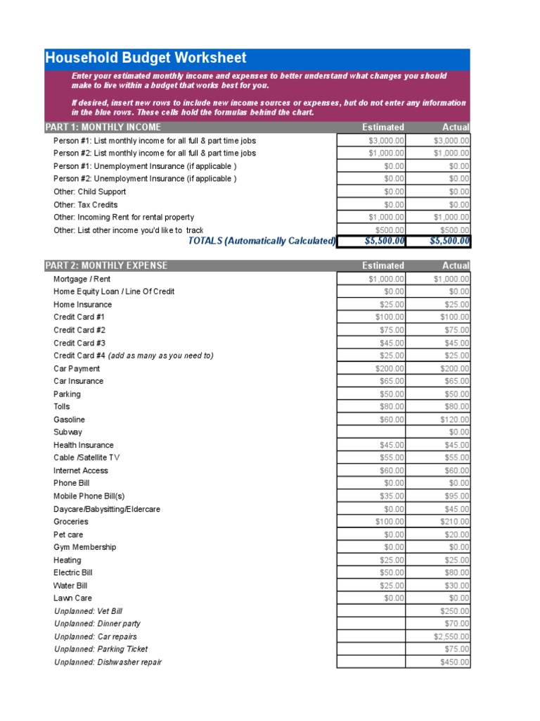 Household Budget Worksheet Downloadable-6.Xls 0 1 | PDF | Credit