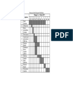 Rencana Jadwal Kegiatan Penelitian