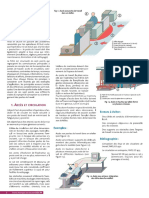 Poste de Travail PDF