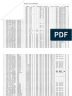 Lista de 4.943 presos del Fuerte registrados 1934-1935