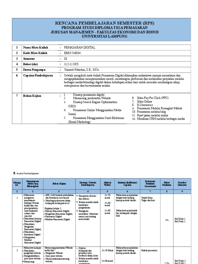 Rencana Pembelajaran Semester (RPS) Digital Marketing: Menggagas Strategi Pemasaran Era Digital di Fakultas Ekonomi