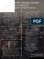 Potential Climate Change Related Vulnerabilities in Jakarta Challenges and Current Status