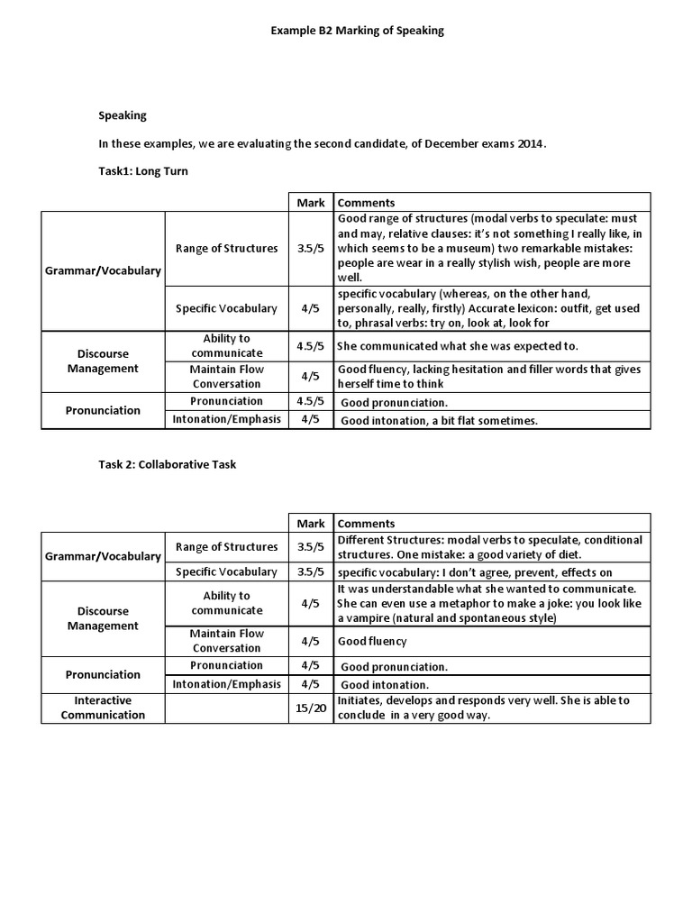 Example B2 Marking of Speaking PDF Vocabulary Phrase