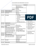 Rundown Hari H