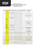 osay 15-16