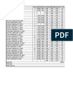 September timesheet tracking hours, pay rates