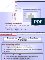 Example 3.2: Given Probability Distribution