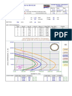 RCC54 Circular Column Charting