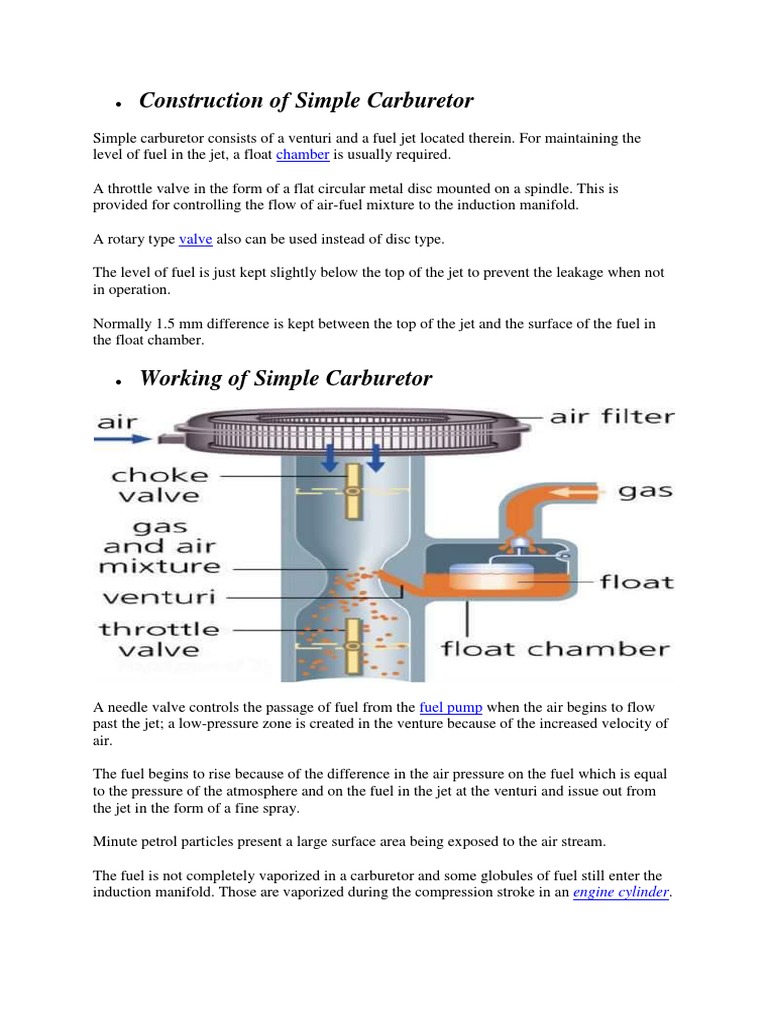 Construction of Simple Carburetor Carburetor Engine Technology