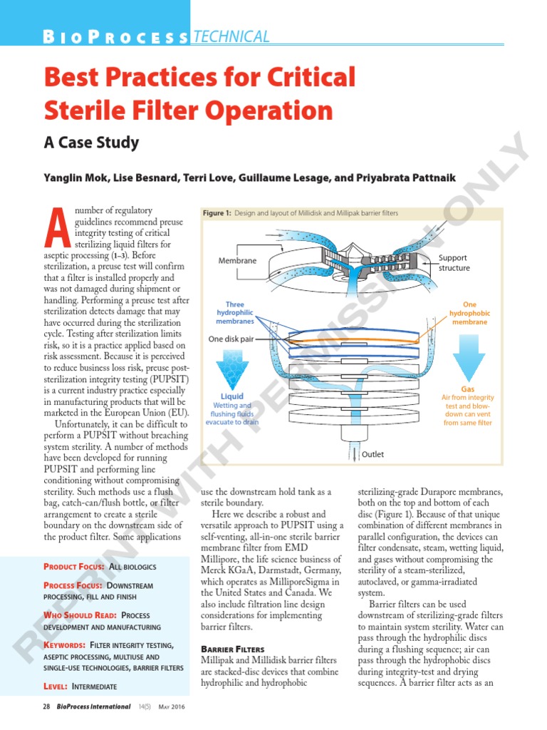 Sterile Filter Operation Filtration Sterilization (Microbiology)