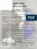 Charles Dickens A Tale of Two Cities Resources