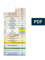 Calculo Basico Salarios