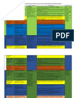 Diversificación Para 1º, 2º,3º,4º y 5º Ok