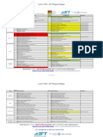 CFA 2017 L2_update.pdf